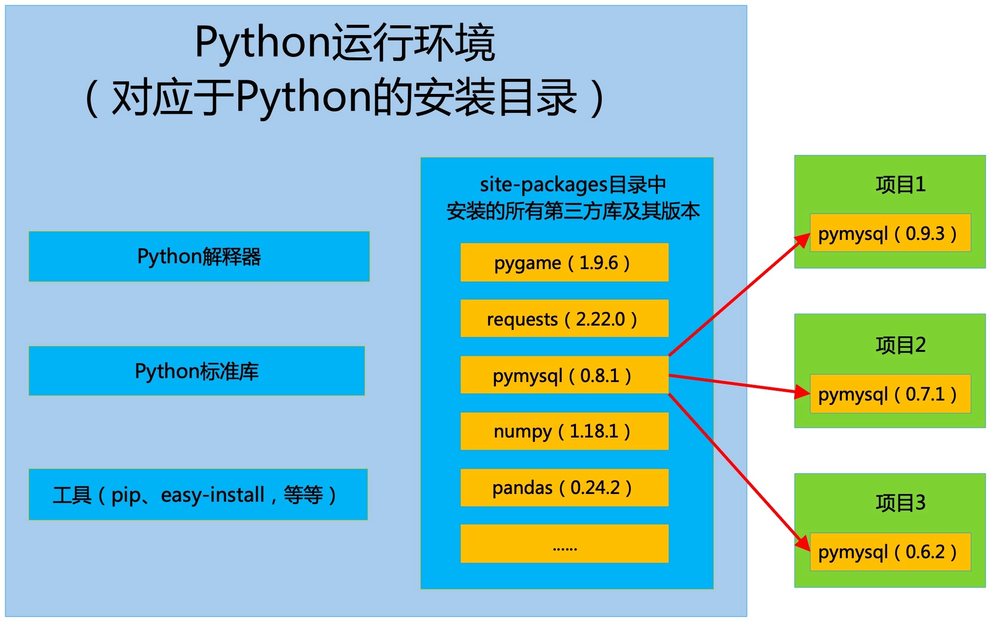 77304590338e459c5cc9b207b0894f9b_1591261410355625.webp