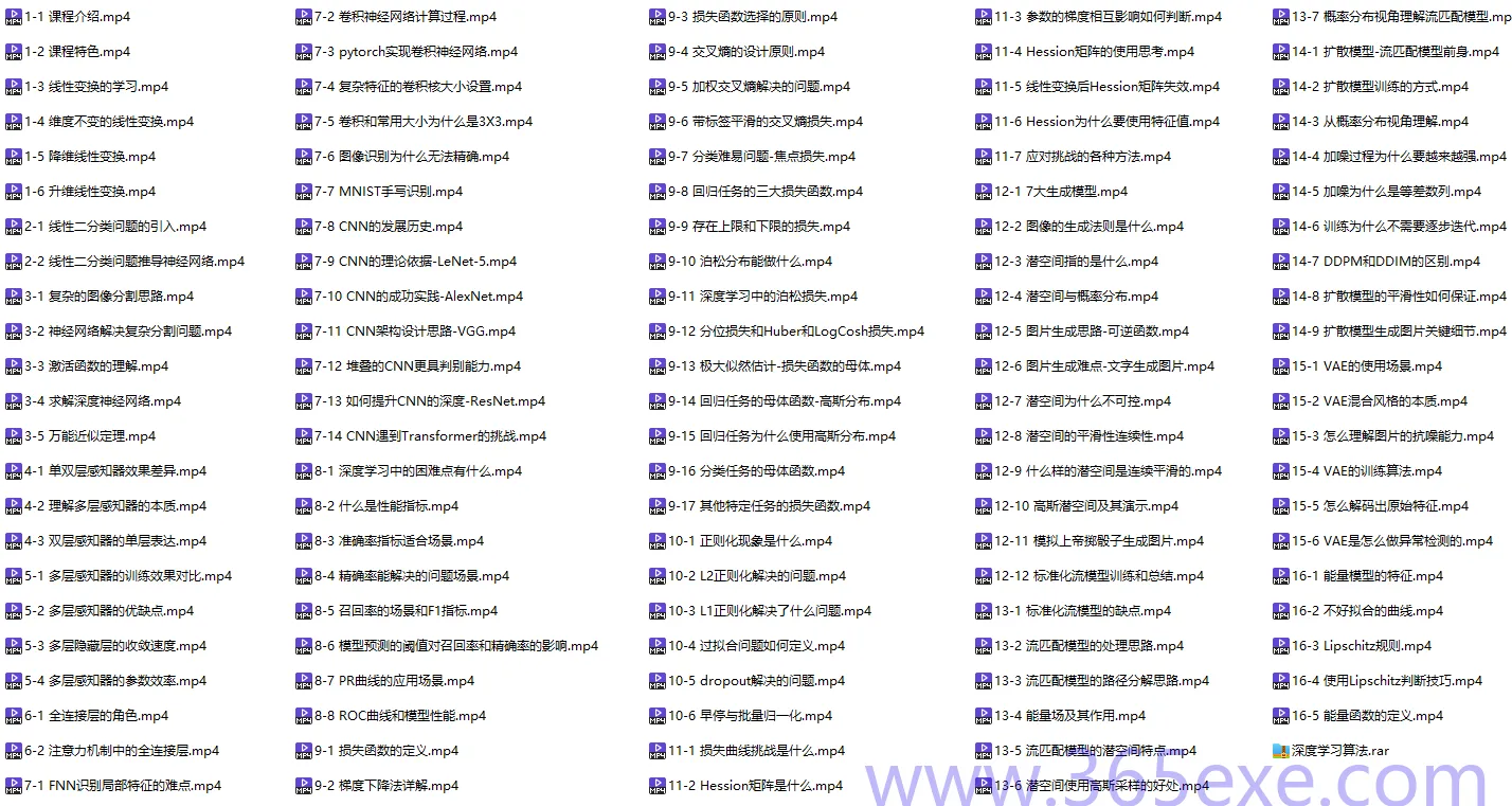 深度学习算法（价值599元） (图1)