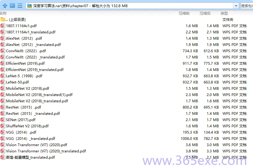 深度学习算法（价值599元） (图2)
