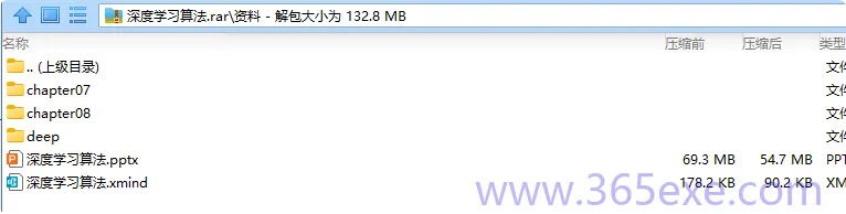 深度学习算法（价值599元） (图4)