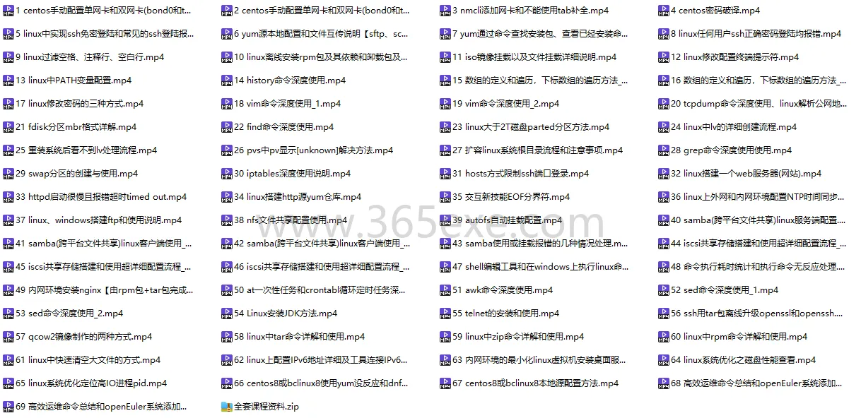 Linux企业内网实战进阶教程完整版 (图1)