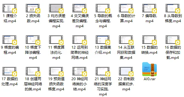 自己动手神经网络深度学习（AI第二册） (图1)