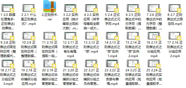 【曾贤志】[第3季]EXCEL VBA编程番外篇——正则表达式（数据处理鬼手） (图1)