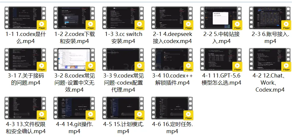 新版Codex零基础入门：GPT-5.6接入与国内配置完整教程 (图2)