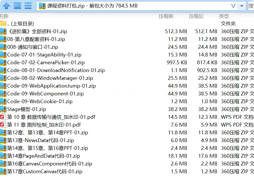 HarmonyOS应用开发实战指南（进阶篇） (图4)