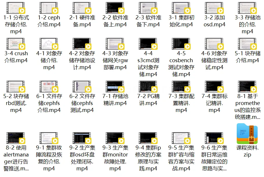分布式存储ceph实战全指南 (图2)